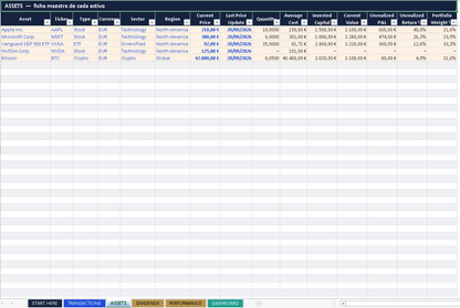 Investment Portfolio Tracker