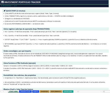 Investment Portfolio Tracker