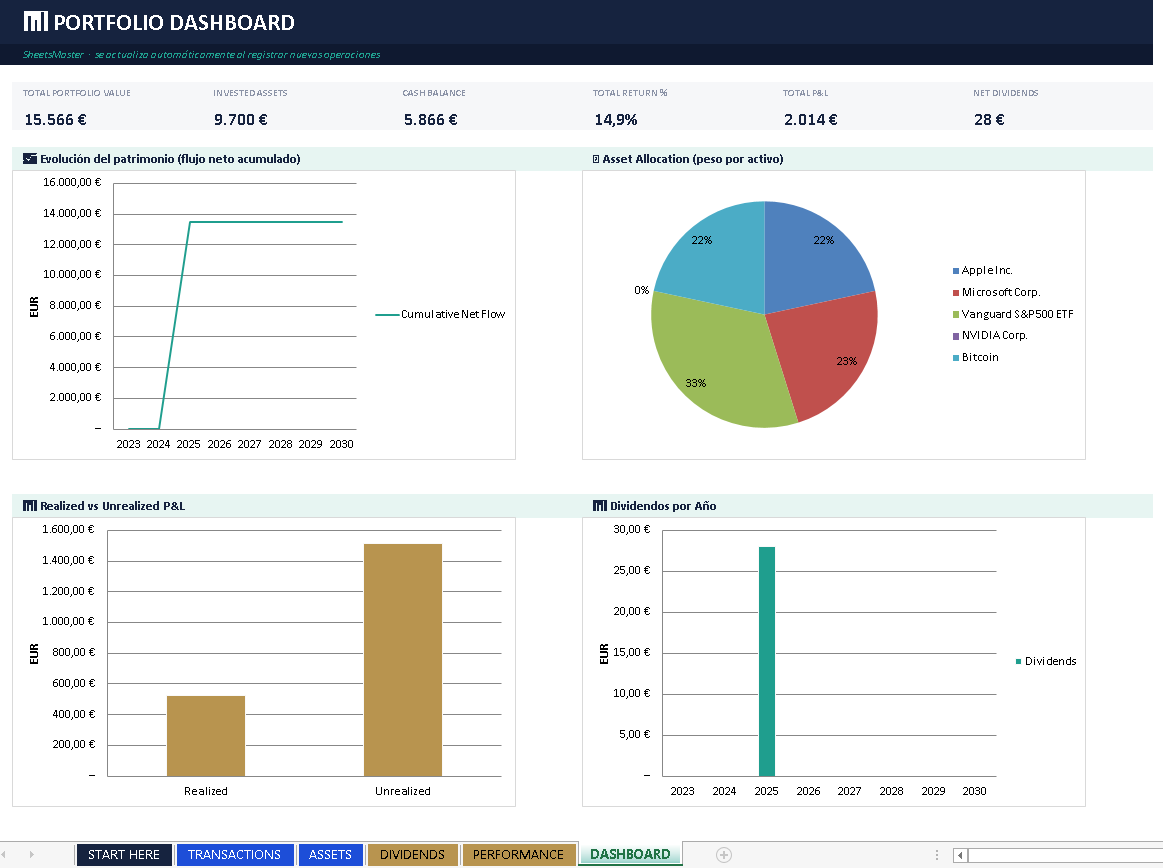 Investment Portfolio Tracker
